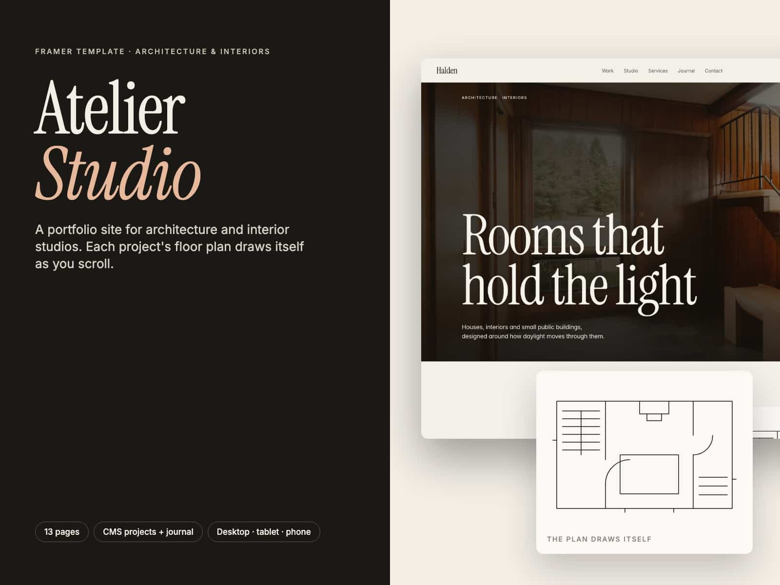 Atelier Studio: the home page of the template and its floor plan drawing